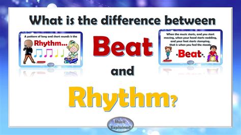 backbeat music definition: The rhythm of the heartbeat in music