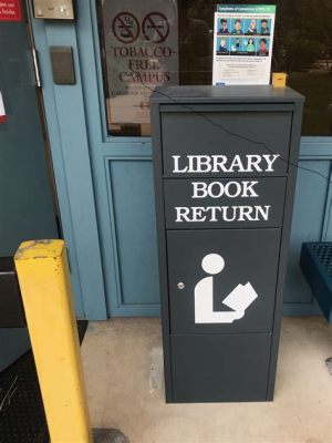 can you go to jail for not returning library books? Here’s a discussion that connects the idea of library fines and legal consequences.