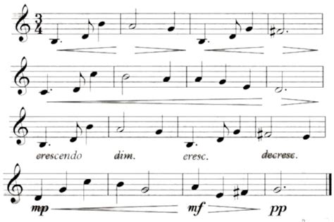 Define Crescendo in Music: Unraveling the Dynamics of Sound