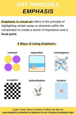 emphasis meaning in art: the labyrinth of visual storytelling