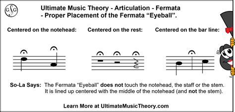 fermata music definition: In the realm of musical notation, the fermata symbol is often seen as a fleeting moment of grace, pausing the relentless flow of notes to allow for a deeper emotional resonance or a more deliberate performance.