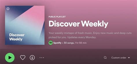 how to promote your music on spotify and why you should consider using Spotify's Discover Weekly feature