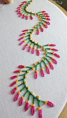 How to Use Embroidery Floss: A Diverse Examination of Techniques and Creative Applications