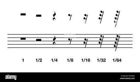 rest in music definition: how does silence contribute to musical expression?