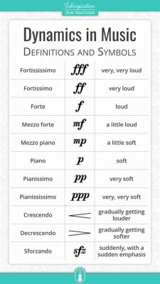 what is a natural sign in music? the role of dynamics in shaping musical expression