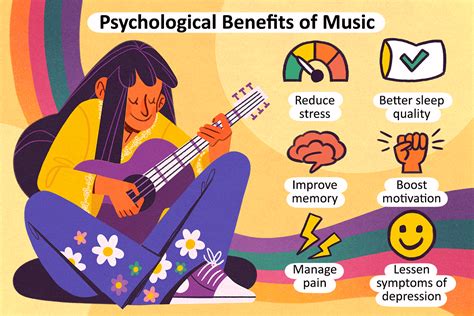 what is refrain in music and how does it influence the emotional impact of a song?