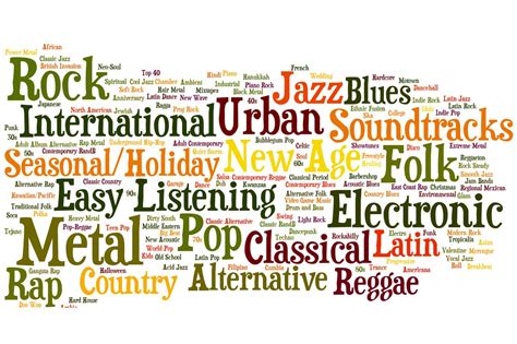 what is your favorite genre of music and why? how does it reflect the essence of different cultures?